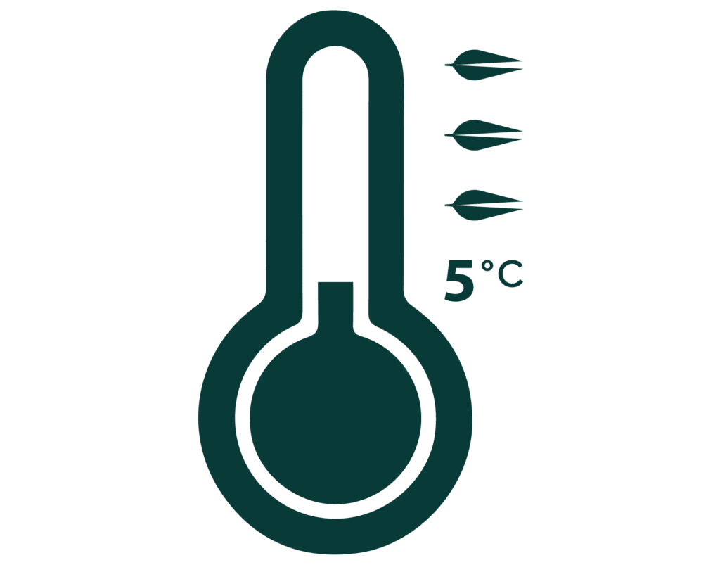 Stardiva Scaevola eamula - Temperature - icon